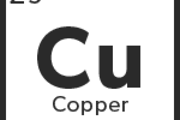Copper Periodic Symbols